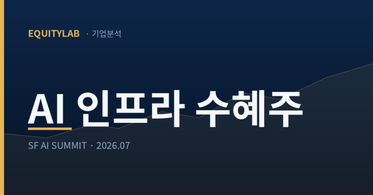 2026년 7월 AI 인프라 수혜주 — 9500억 달러의 정체