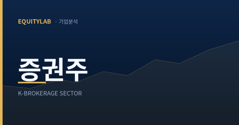 증권주 리레이팅 2026 — 자사주 의무소각이 바꾼 판