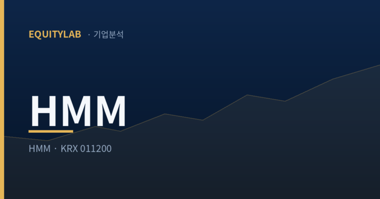 HMM 주가, 왜 회사가 치른 값보다 20% 싼가