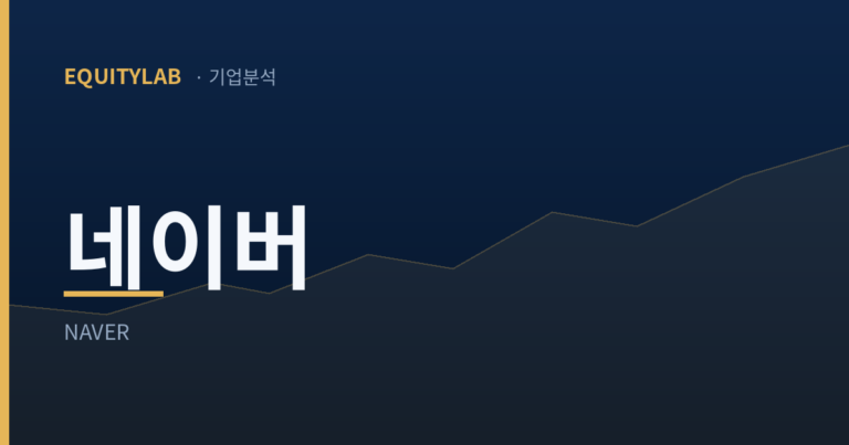 네이버 주가 52주 저점, 사상 최대 실적과 디지털자산 옵션