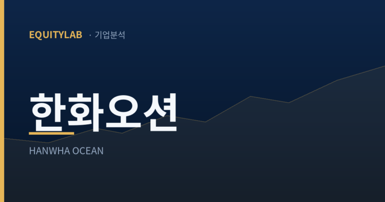 한화오션 주가 — 캐나다 잠수함 탈락 이후 남은 것 계산