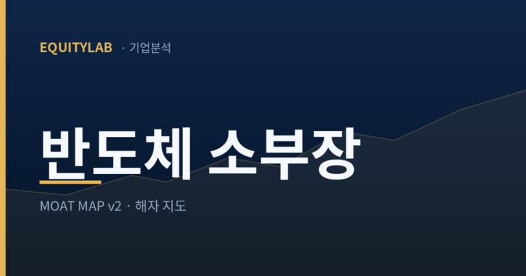 반도체 소부장 해자 지도 — 4,755조 클러스터의 진짜 대장