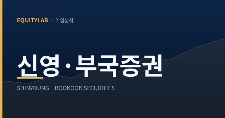 증권주 주주환원 — 신영·부국, 발행주식 3분의 1 소각