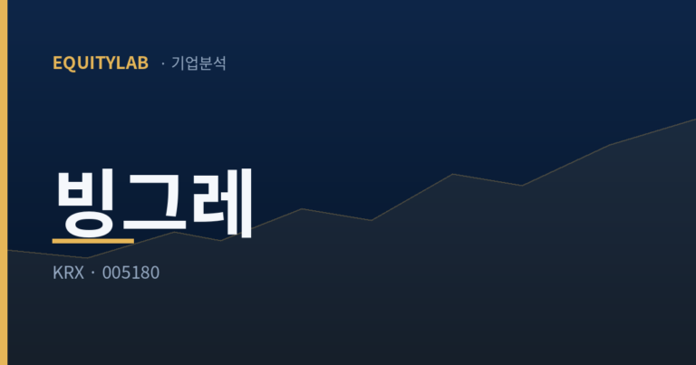 빙그레 KRX 005180 기업분석 대표 이미지
