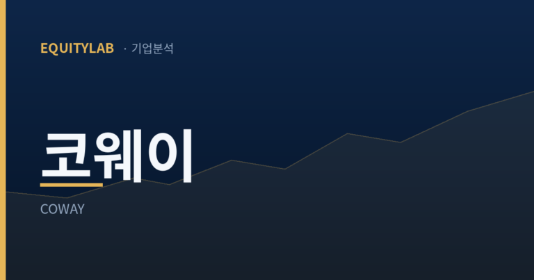 코웨이 주가, 같은 500억으로 살 수 있는 지분이 줄었다
