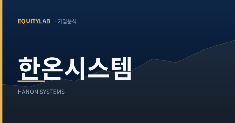 한온시스템 주가, 같은 크기의 영업이익이 주당 절반이 된 3년