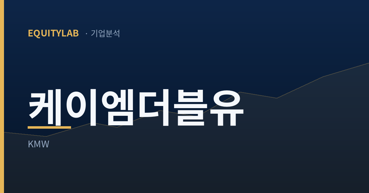 케이엠더블유 주가 분석 대표이미지