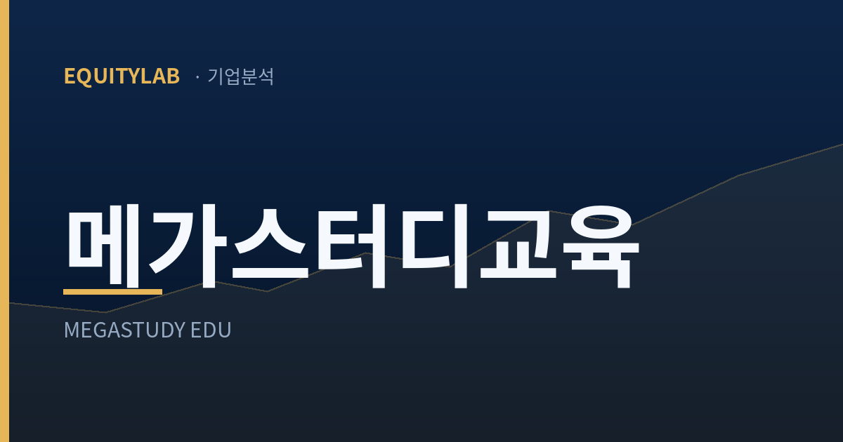 메가스터디교육 주가 기록 대표이미지 — 에쿼티랩 기업분석 브랜드 카드