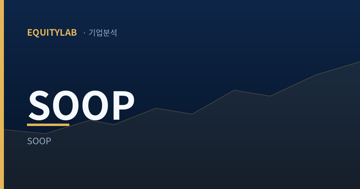 SOOP 주가 분석 대표이미지