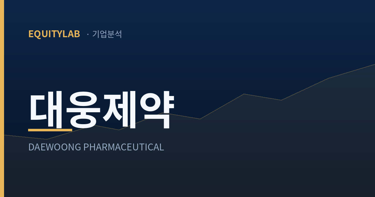 대웅제약 주가 분석 대표이미지