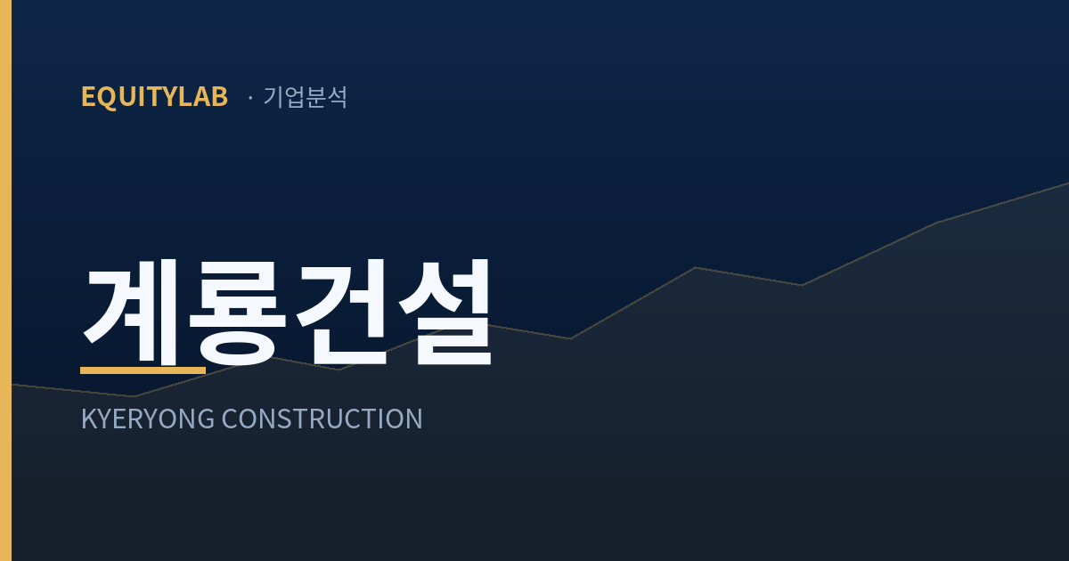계룡건설 주가: 재고자산이 매출채권을 앞지른 열여덟 달