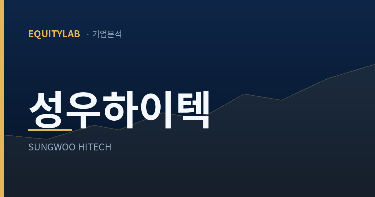 성우하이텍 주가: 멕시코에 넣을 돈이 시가총액의 22%다